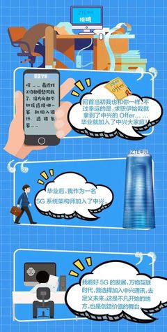 中兴通讯招聘,中兴通讯招聘2023