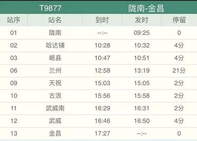 列车时刻表,列车时刻表查询2023年最新版