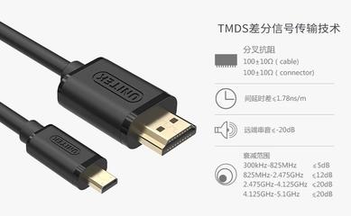 hdmi接口图片,hdmi接口图片什么样子