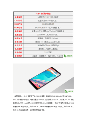 一加5t参数配置,一加5t参数配置