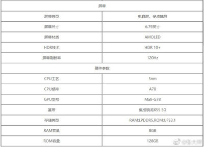 xsmax参数,Xsmax参数详细参数