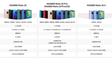 华为mate20上市价格,华为mate60pro发售价