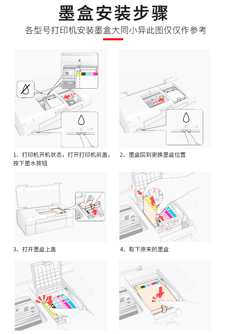 惠普打印机安装步骤方法,惠普打印机安装步骤方法图解