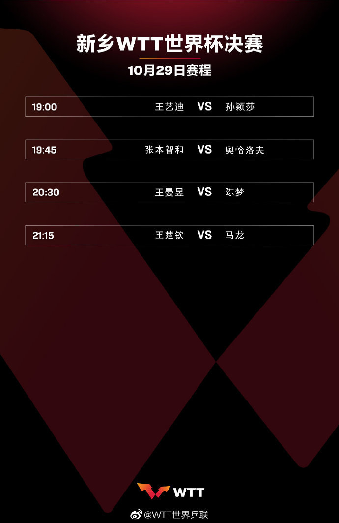 今日三星杯战况,今日三星杯结果