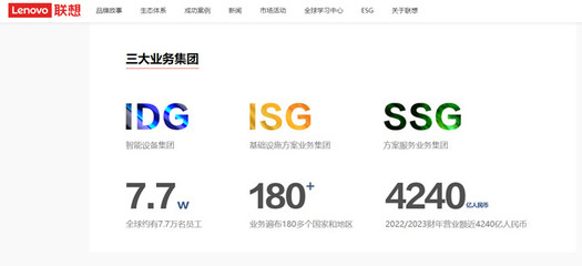 联想集团官网,联想集团 官网