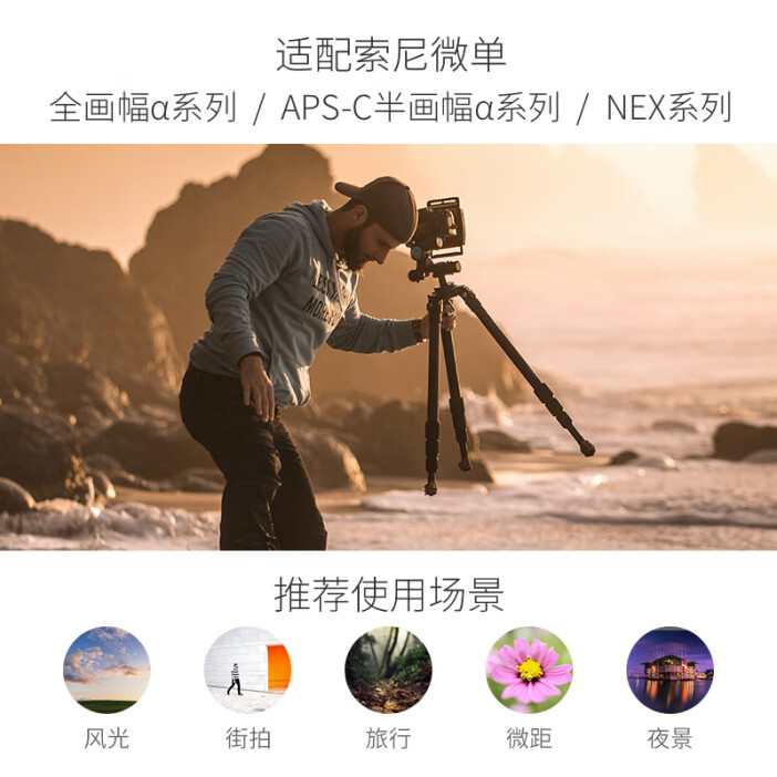 索尼nex系列,索尼NEX系列有多少型号
