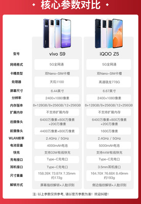 vivoiqoo参数,vivoiQoo参数