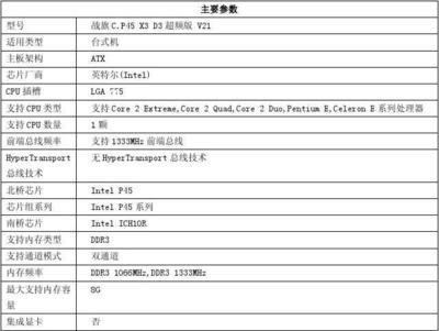 p45主板参数,p45主板配什么cpu最好