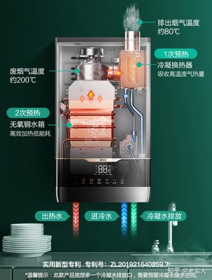 家用电热水器十大名牌排行榜,家用电热水器品牌排名