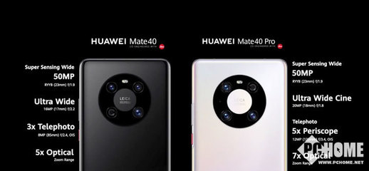 华为mate40pro上市时间,华为mate40pro哪年出的
