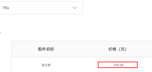vivoy5s多少钱,vivoy5s多少钱一部手机