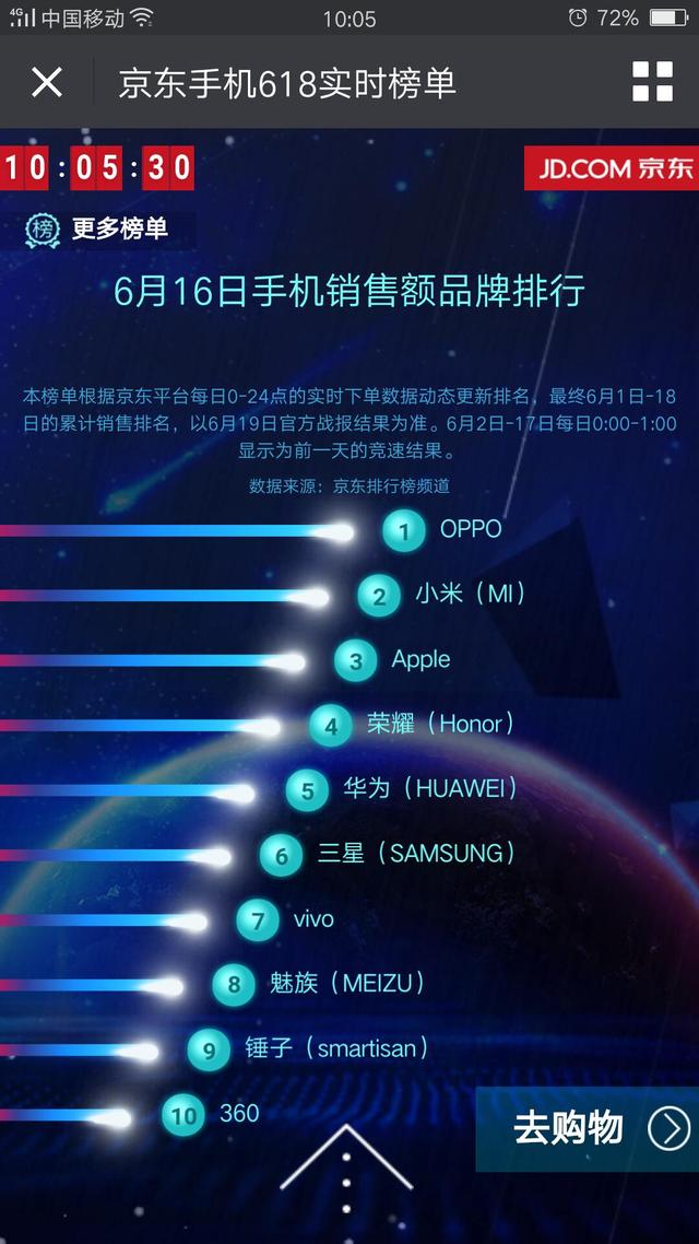 oppo手机商城官方网站,oppo手机商城官方网站下载