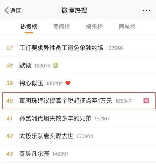 个税减免政策，年收入10万元以内基本无需缴纳个税
