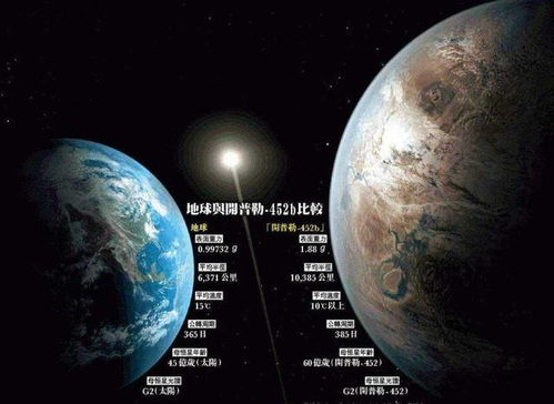 惊世发现，有研究表明地球竟似漏水