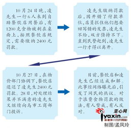 三只羊全额缴纳6894万罚款，责任与诚信的典范