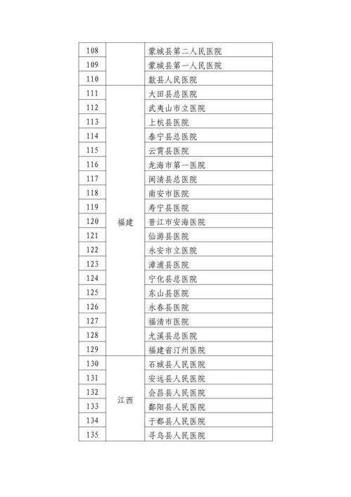 新能源国家队崛起，月销破万辆的背后力量