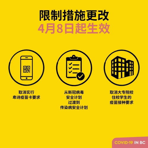官方公告，80位人士符合免费享用自助餐条件