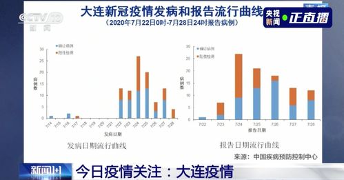 本轮寒潮是否即将落幕？专家深度解析