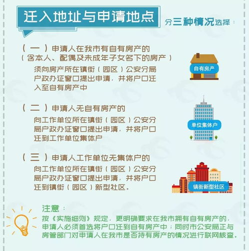 广东东莞，有房即可入户的落户政策解读