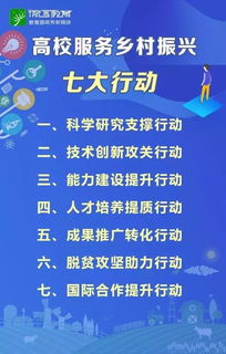 教育部增设40个新专业，引领教育新潮流，塑造未来人才