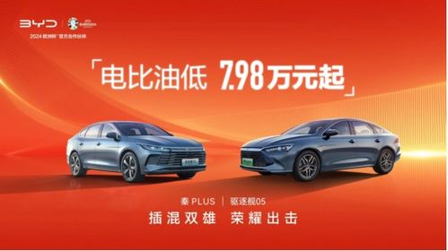 合资燃油A级车大降价，市场新动向与消费者福音