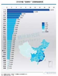 数说2024，中国经济脉动的深度解析