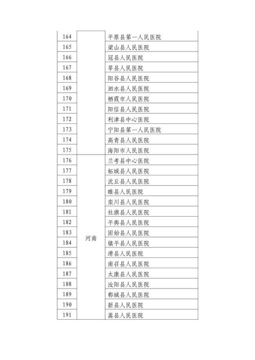 医院因过度诊疗行为被罚款127万元，医疗行业的警钟与反思