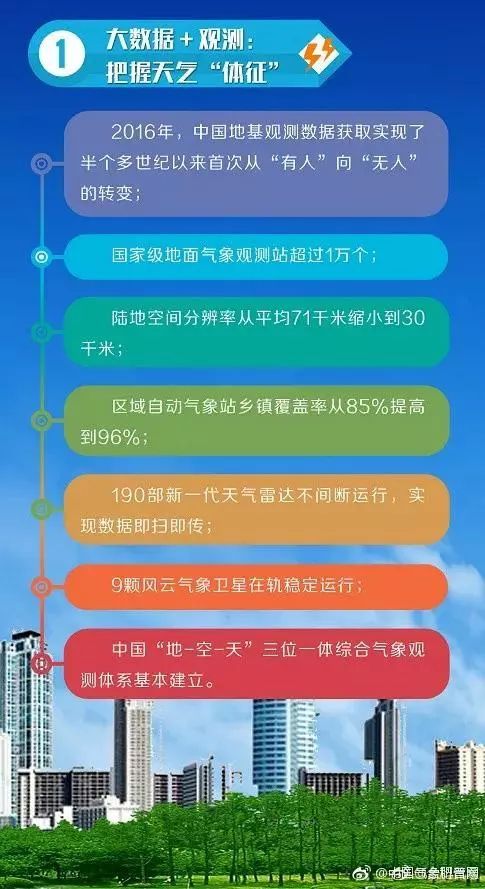 全球气温飙升之谜，原因揭秘与应对策略