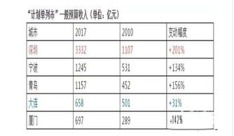 李现风波，谁给我安排的座位？