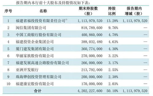 郭敬明所持500万股权被冻结，背后的原因与影响