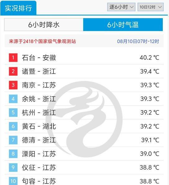 12306三天内再次崩溃，技术挑战与用户体验的双重考验