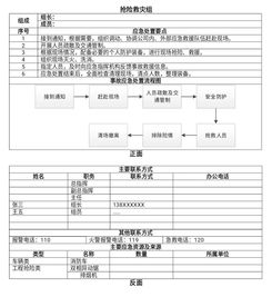 飞机上43人中毒事件调查结果公布
