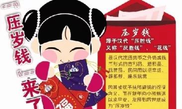压岁钱的力量，900多块带来的十万级感觉