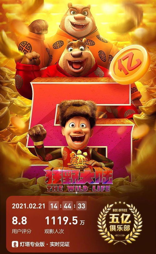 哪吒2，中国影史春节档票房冠军的诞生与辉煌