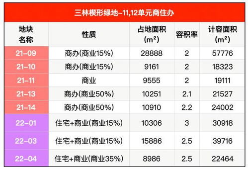一元起拍，江苏公司股权争夺战，起拍者以1元起价拿下80%股权的背后