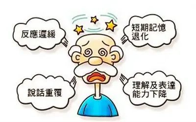 缺觉与全身炎症状态的紧密联系
