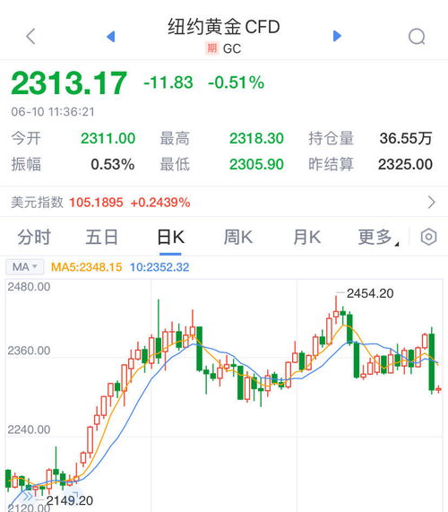 金饰价格每克超870元，黄金市场的深度观察与消费者心理分析