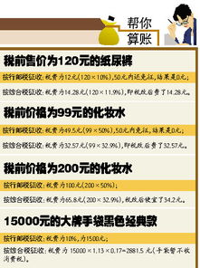 一夜之间，中国跨境电商的美国市场风云突变