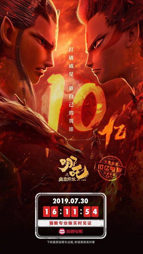哪吒2，魔童降世荣登全球票房榜前35，东方神话的全球影响力