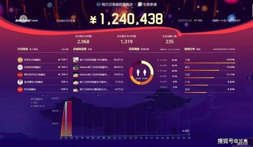 问界M8六小时小订破2.1万台，智能科技与市场热度的完美融合