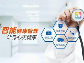 百姓如何智慧就医，以更少的费用享受优质医疗服务
