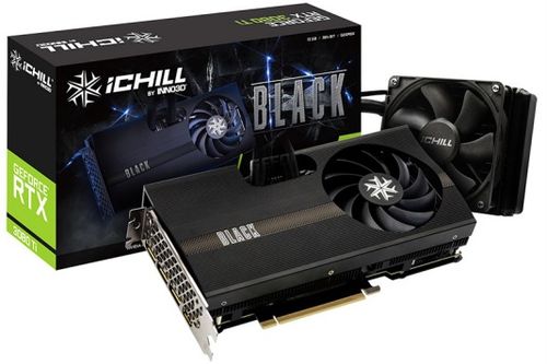 rtx3050显卡什么水平,rtx3050显卡什么水平独显