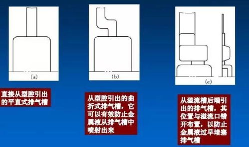  模具设计及效果图软件 模具设计及效果图软件哪个好，模具设计及效果图软件哪个更适合你？