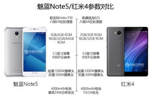  魅蓝Note5参数配置详解 魅蓝note5参数详细参数配置