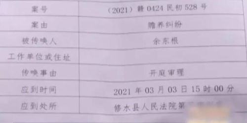 男子抛弃妻儿16年 起诉儿子要赡养费