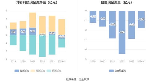 粉笔2024年净利润2.4亿元