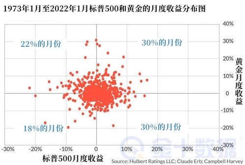 伦铜大跌逾5%关税冲击金属和矿业股 伦铜大跌逾5%关税冲击金属和矿业股