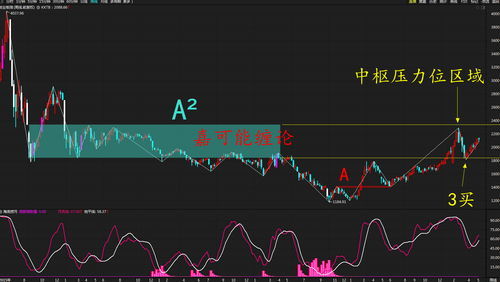 纳指较高点下跌20%或迎技术性熊市 纳指较高点下跌20%或迎技术性熊市