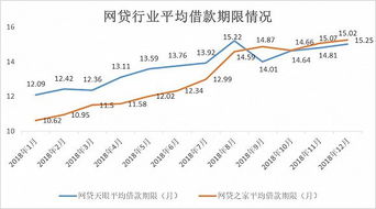 武汉选择江葬的人数逐年上升 武汉选择江葬的人数逐年上升