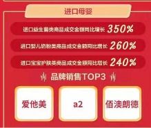 美亿万富翁提醒民众囤货